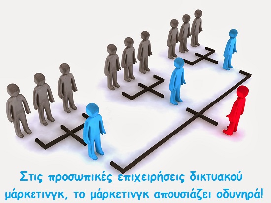 3i mlm lucks marketing